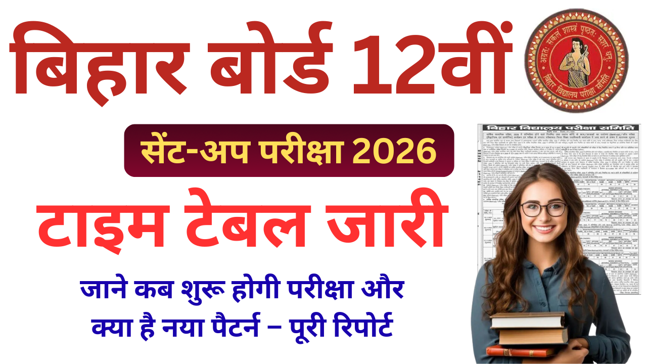 Bihar Board Inter Sent-Up Exam 2026