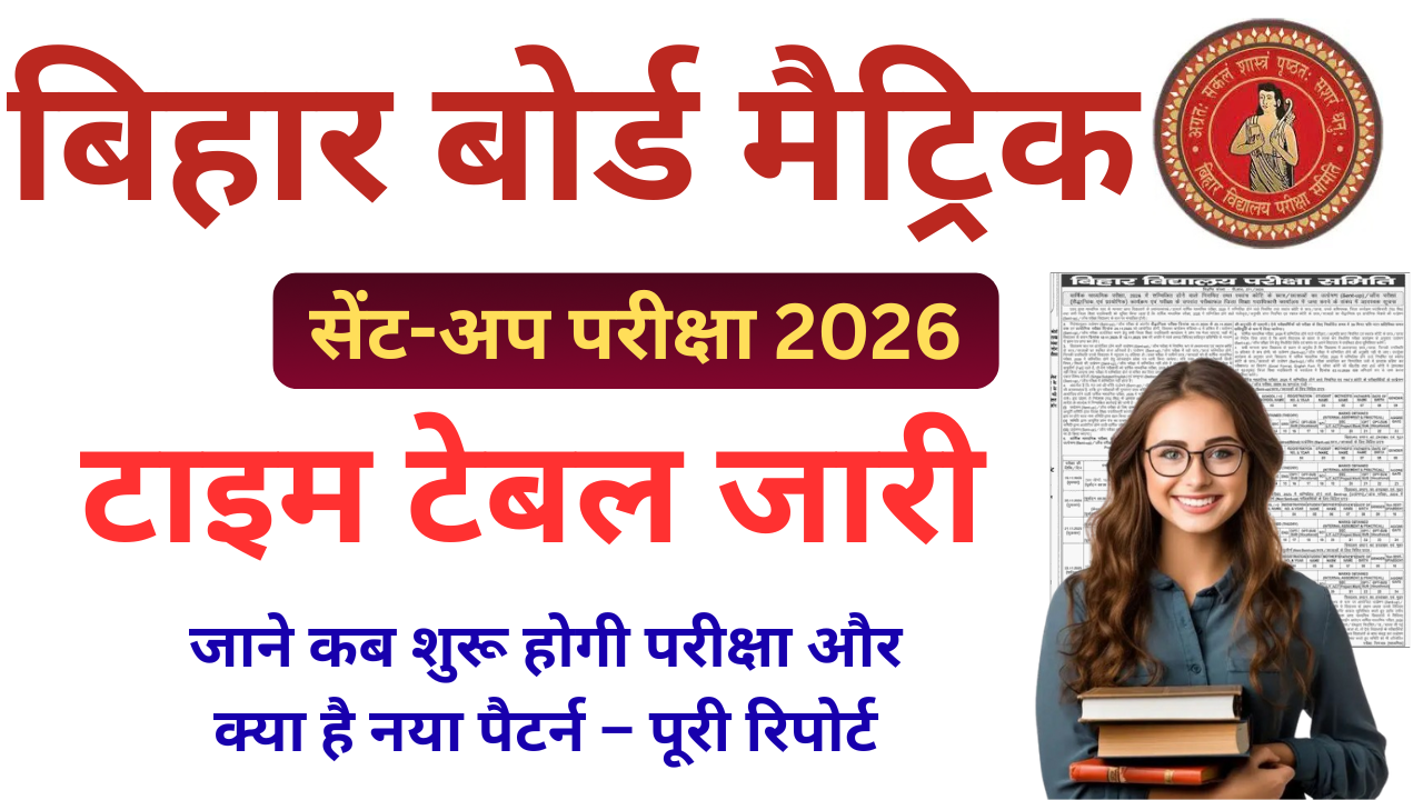 Bihar Board 10th Sent Up Exam 2026 Date