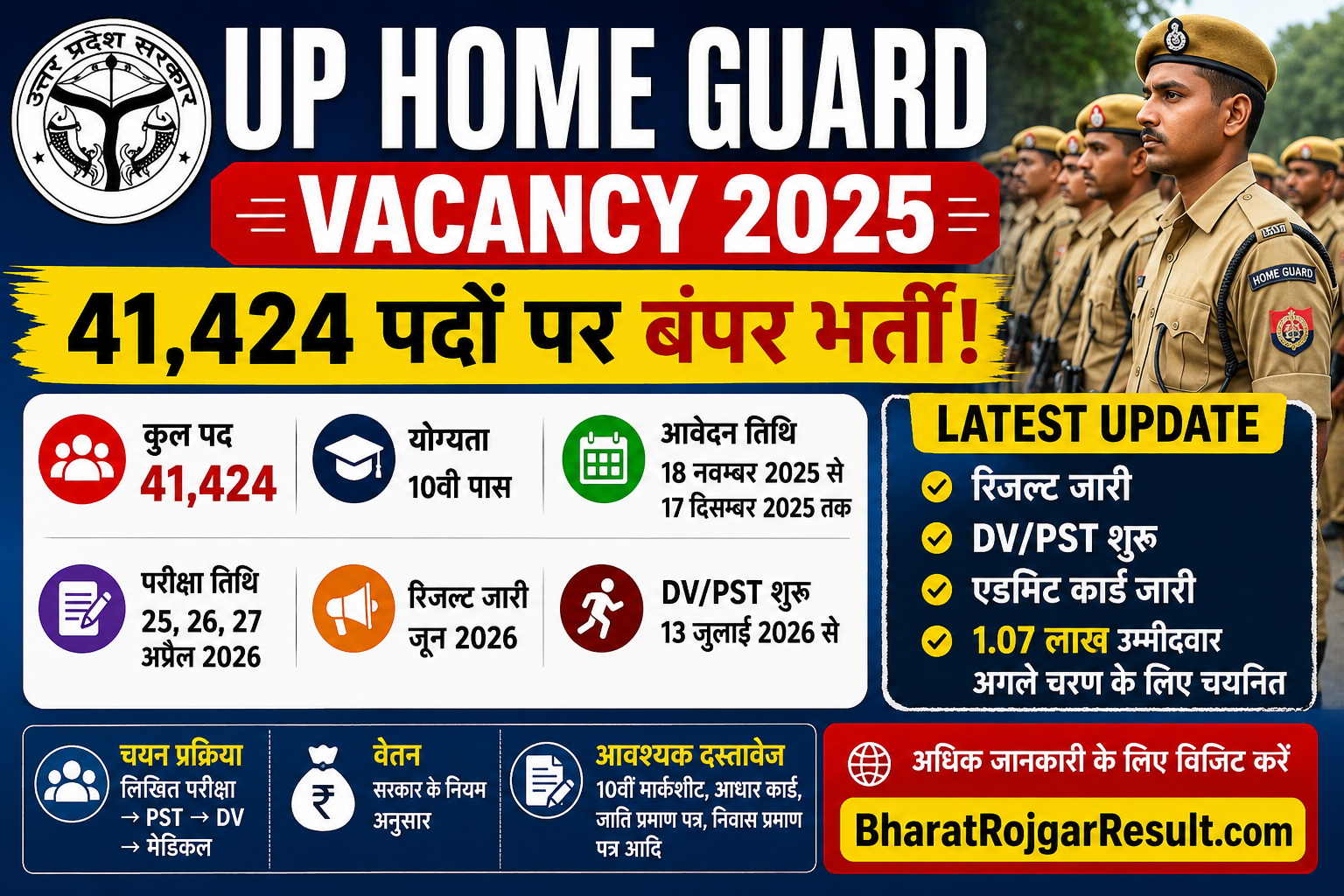 https://bharatrojgarresult.com/up-home-guard-vacancy-2025-apply-online/