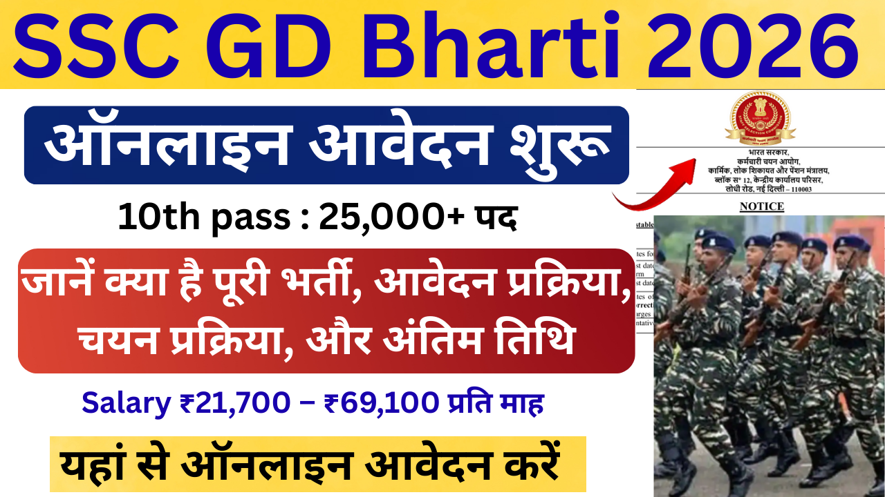 SSC GD Constable Bharti 2026