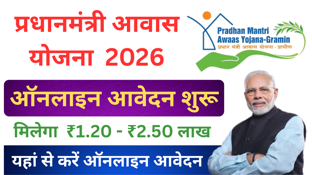 PM Awas Yojana 2026