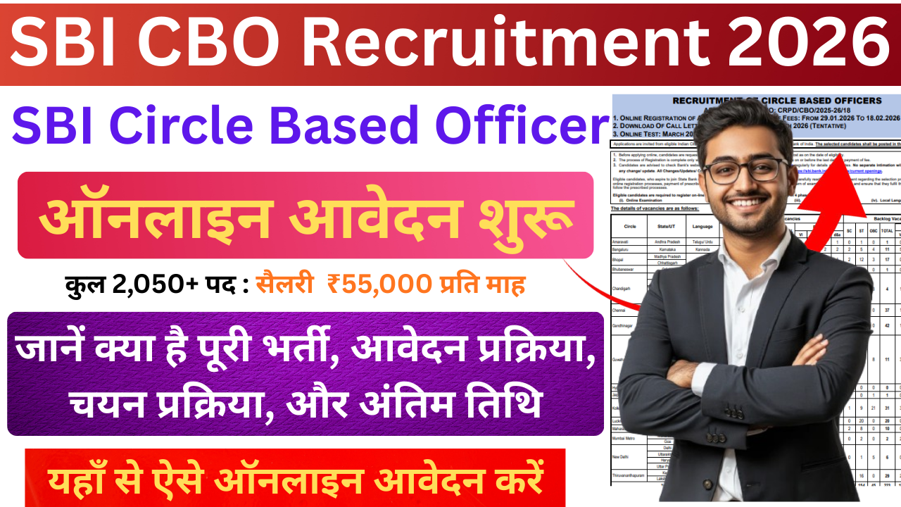 SBI CBO Recruitment 2026