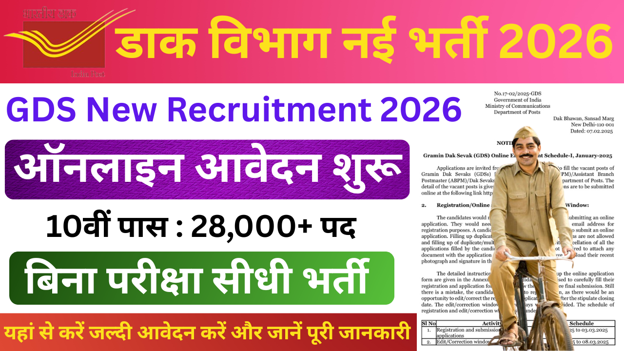 India Post GDS Vacancy 2026