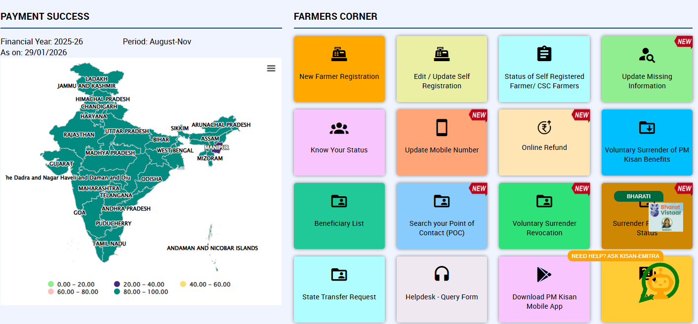 PM Kisan 22वीं किस्त Beneficiary List 2026