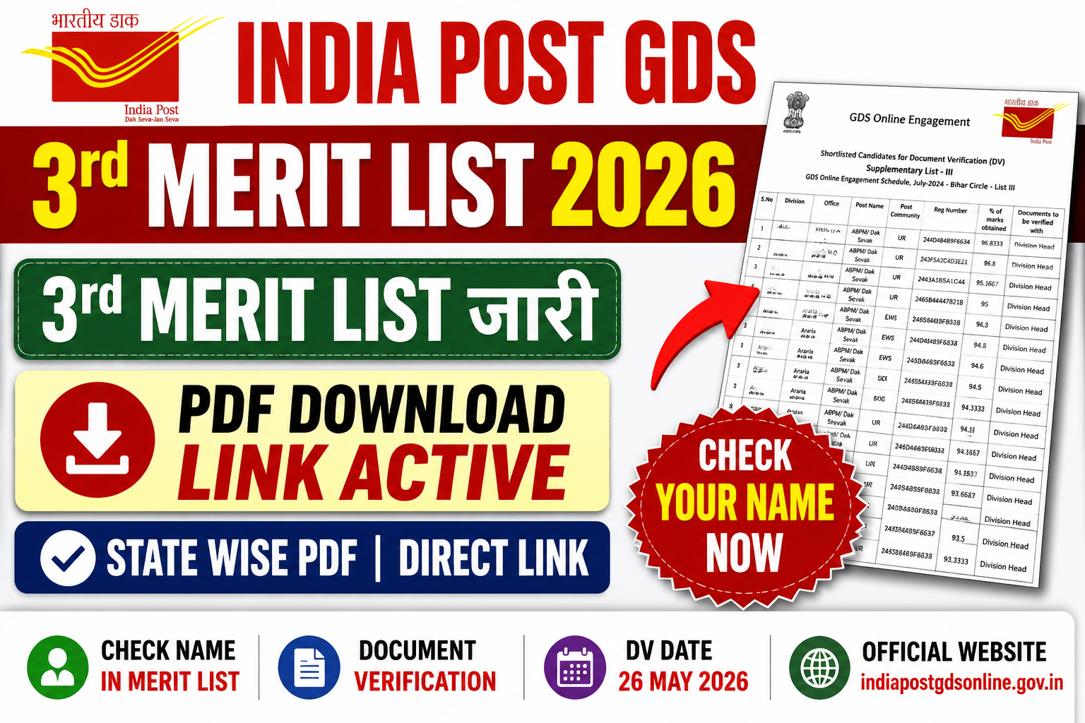 India Post GDS 3rd Merit List 2026