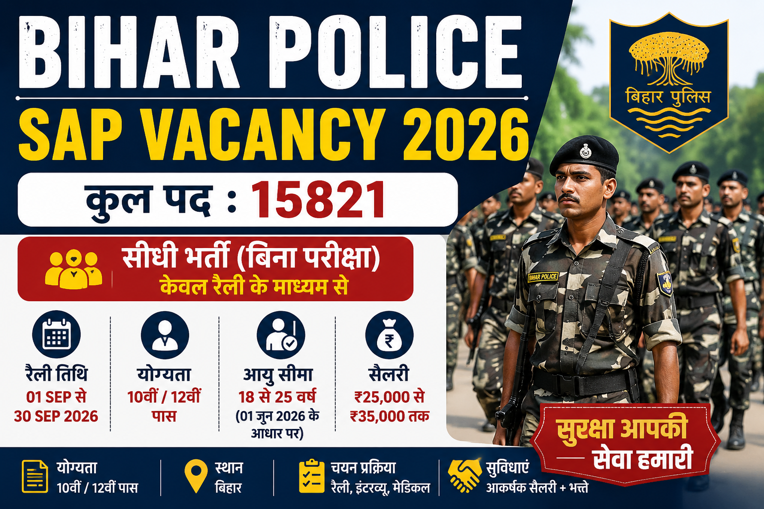 Bihar Police SAP Vacancy 2026
