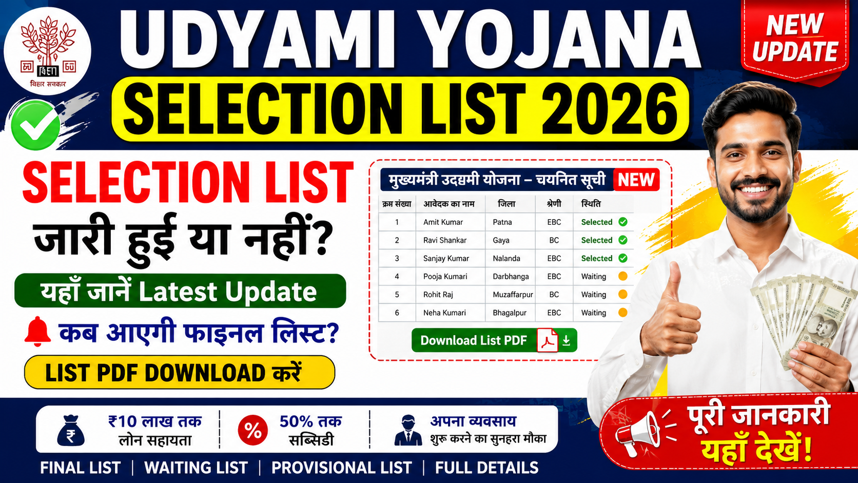 Mukhyamantri Udyami Yojana 2026 Selection List