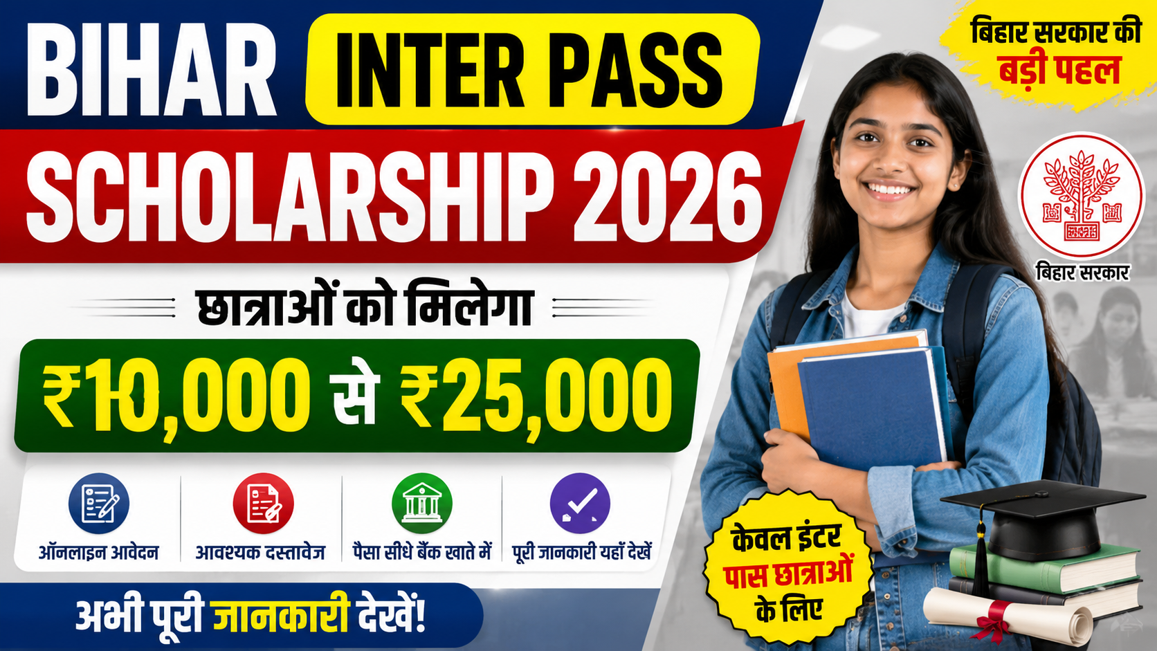 Inter Pass Scholarship 2026