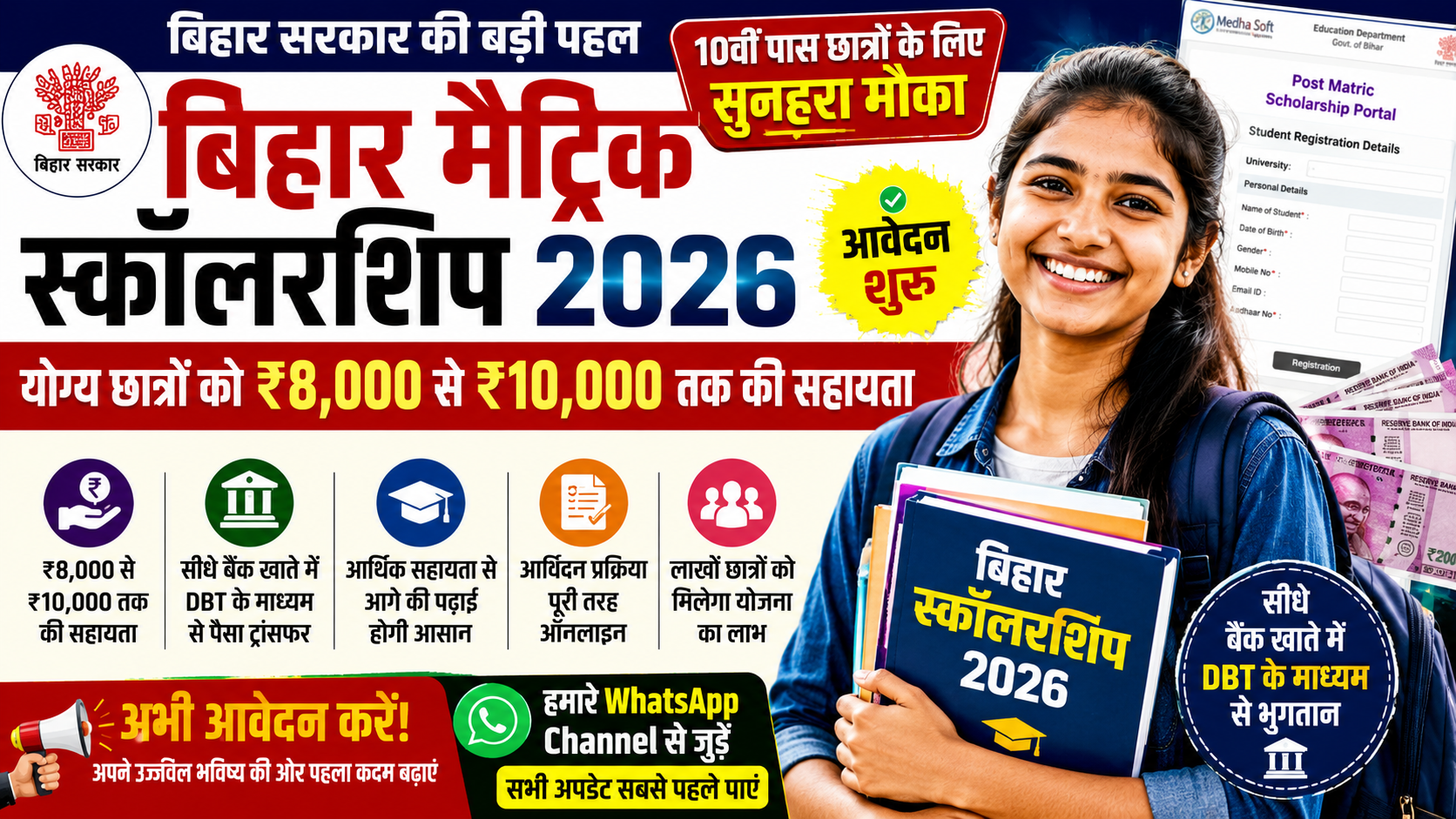 Bihar Matric Scholarship 2026
