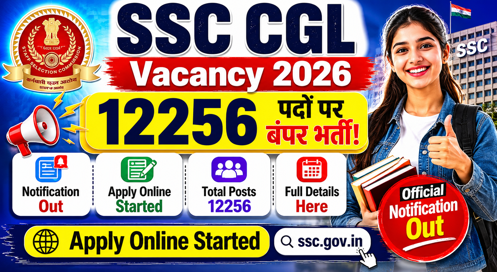 SSC CGL Vacancy 2026