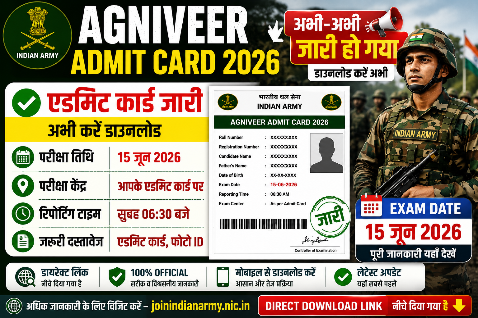 Agniveer Admit Card 2026