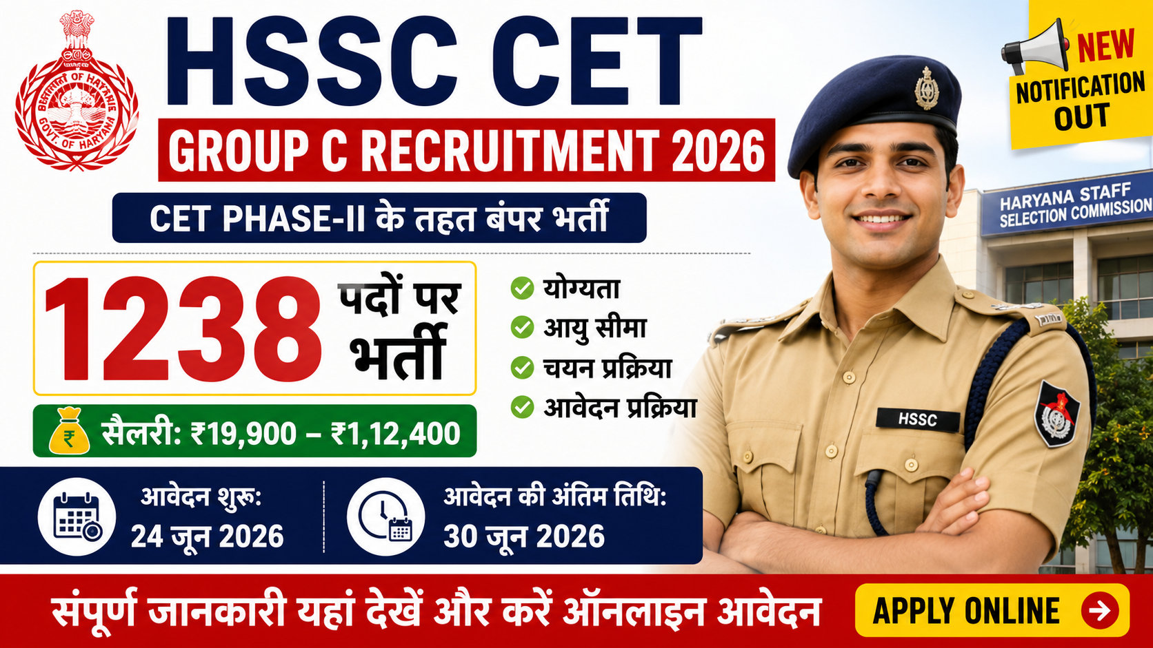 HSSC CET Group C Recruitment 2026