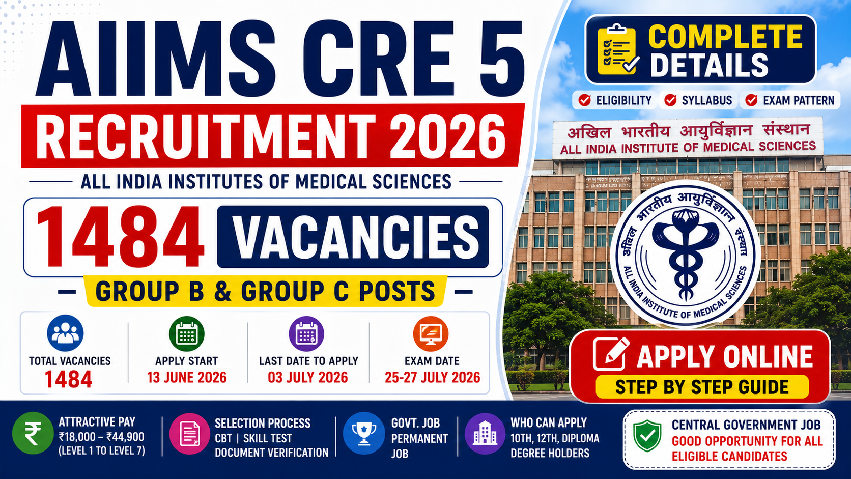 AIIMS CRE 5 Recruitment 2026