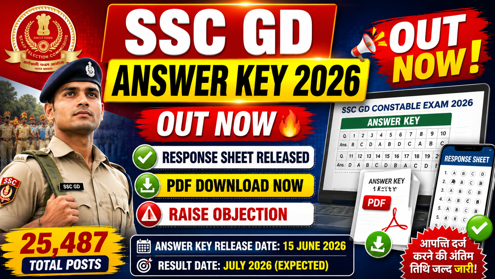 SSC GD Answer Key 2026
