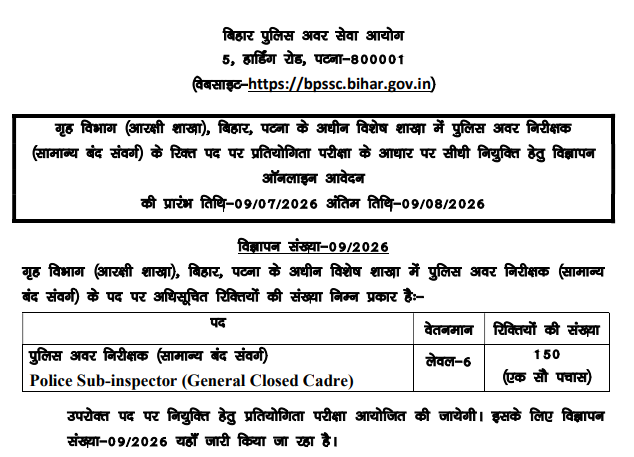 Bihar Police BPSSC SI Recruitment 2026