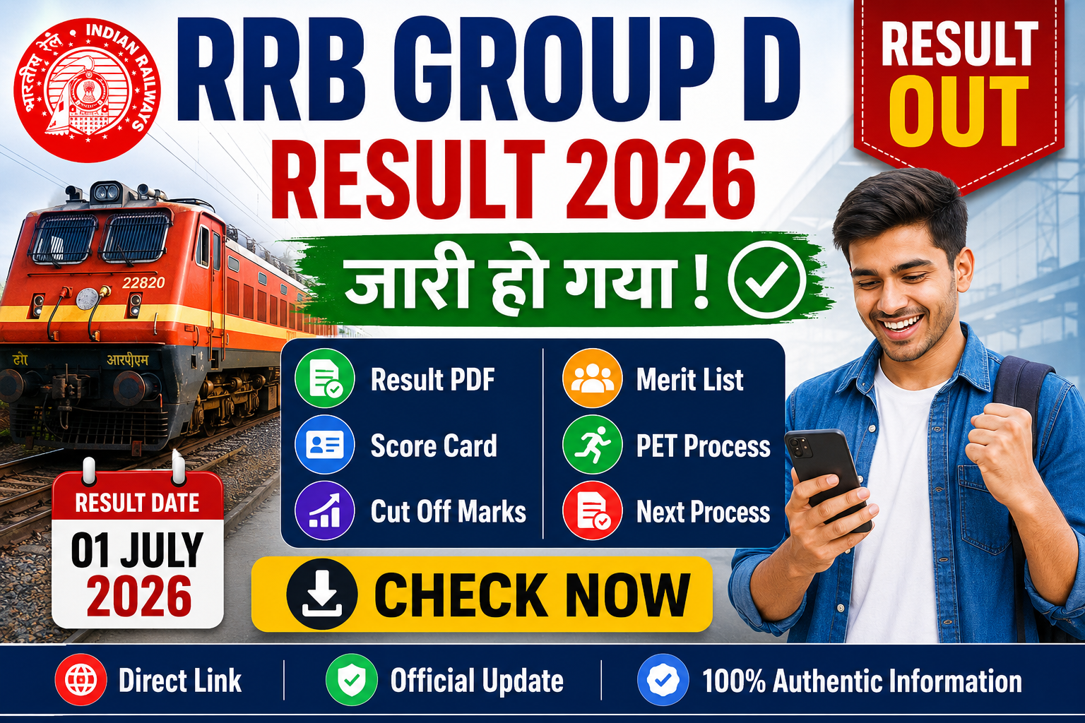 RRB Group D Result 2026