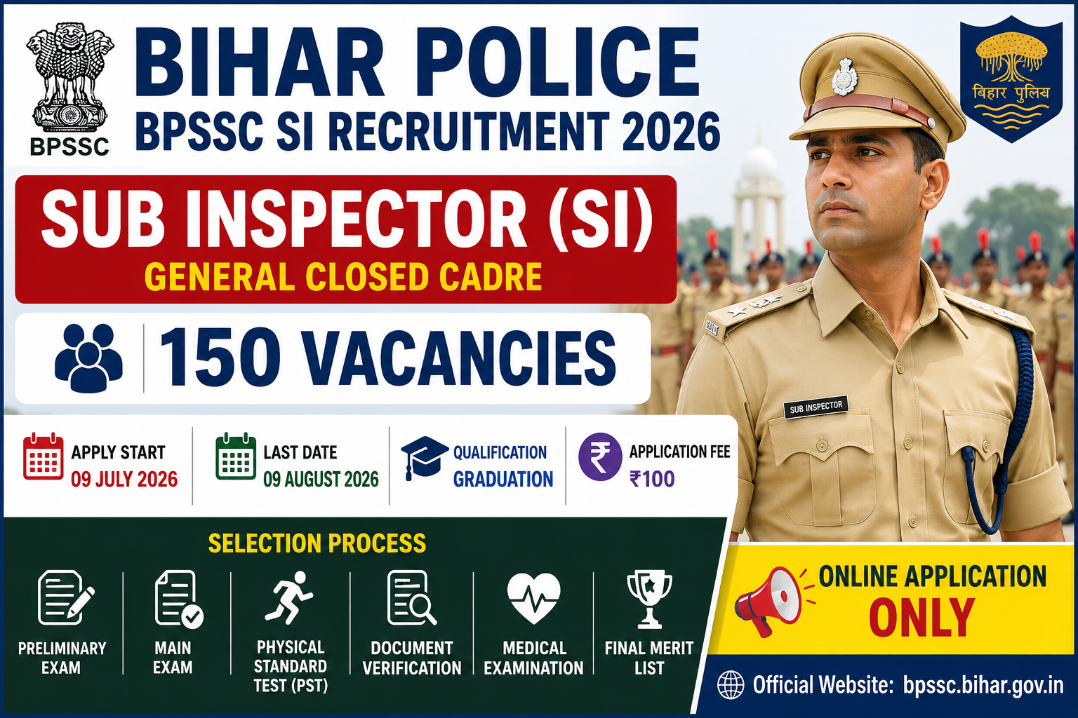 Bihar Police BPSSC SI Recruitment 2026