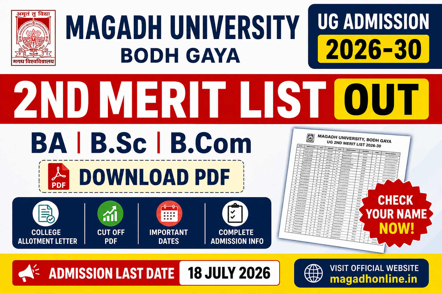 Magadh University UG 2nd Merit List 2026-30