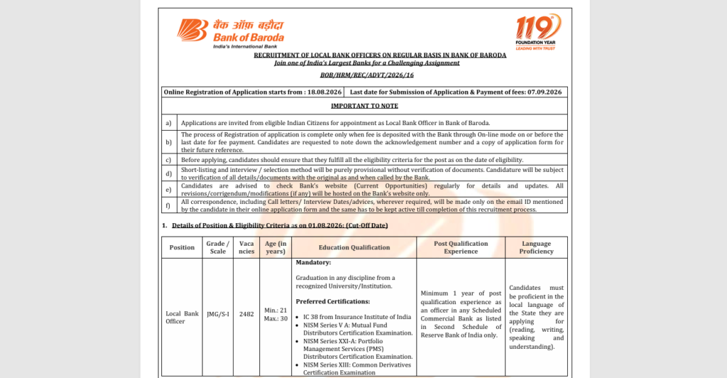 Bank of Baroda Local Bank Officer Recruitment 2026