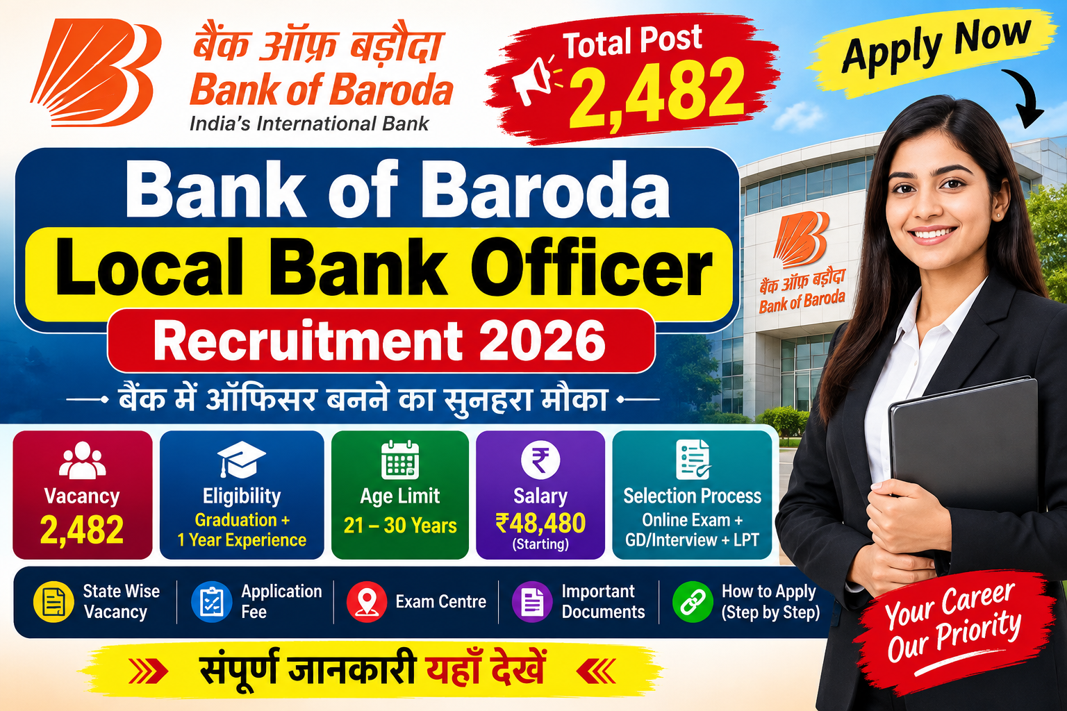 Bank of Baroda Local Bank Officer Recruitment 2026