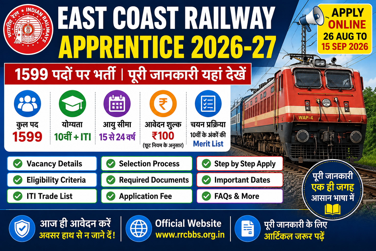 East Coast Railway Apprentice 2026-27