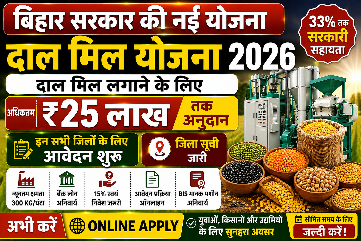 Bihar Dal Mill Yojana 2026