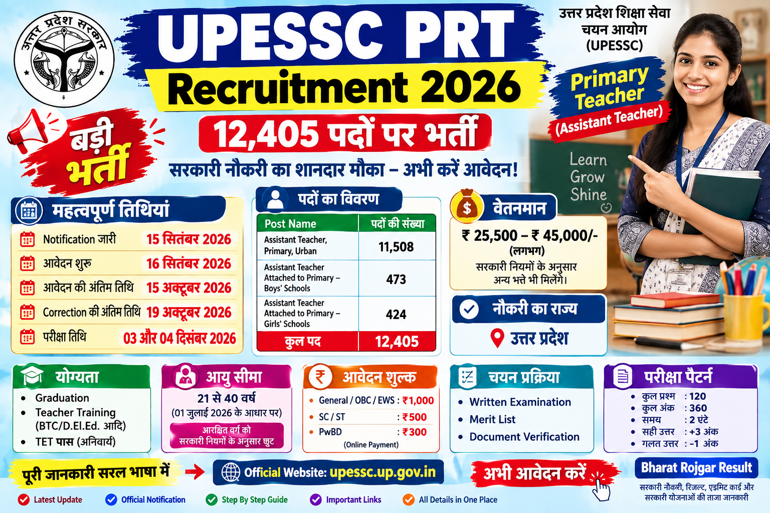 UPESSC PRT Recruitment 2026
