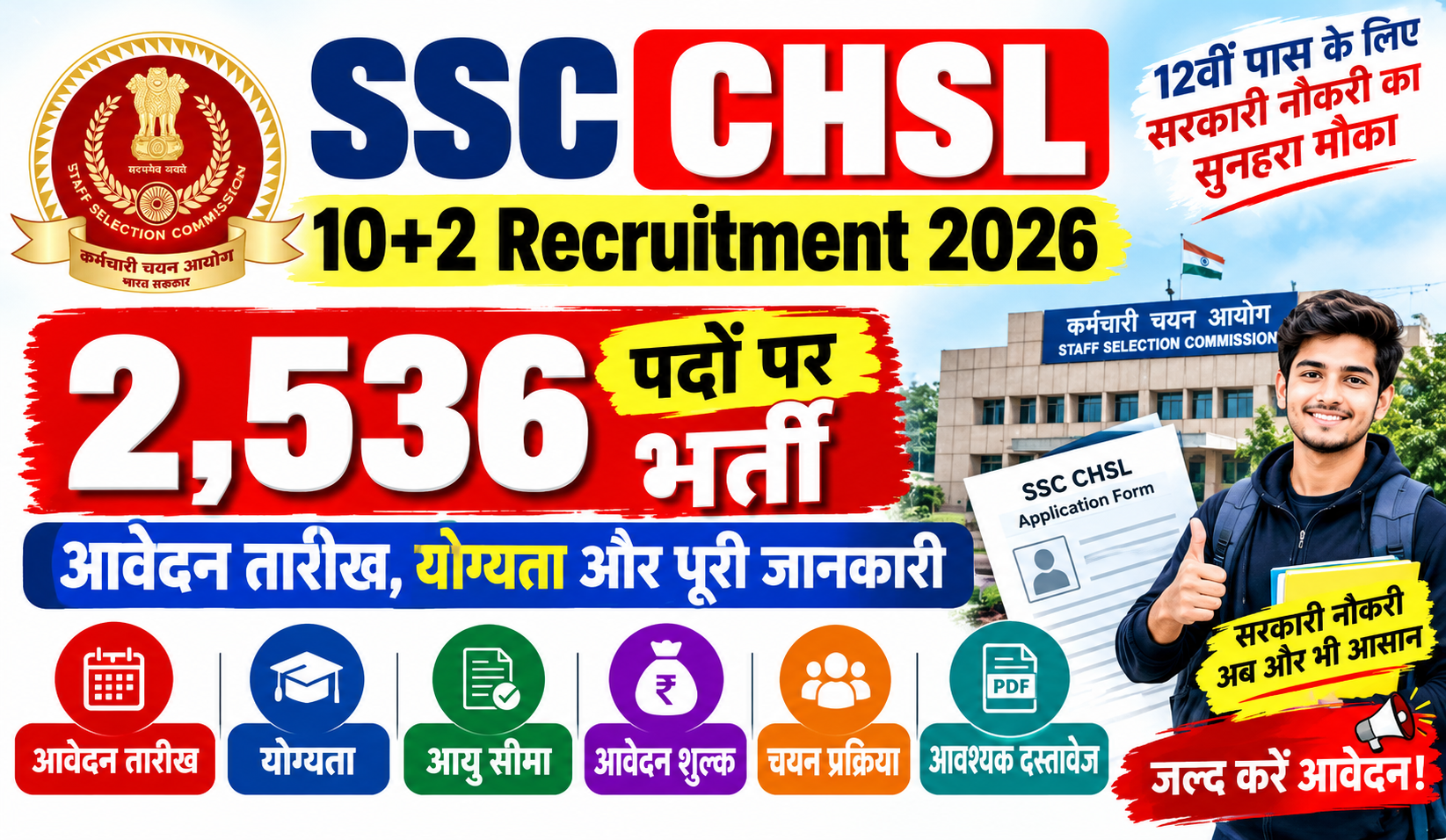 SSC CHSL 10+2 Recruitment 2026