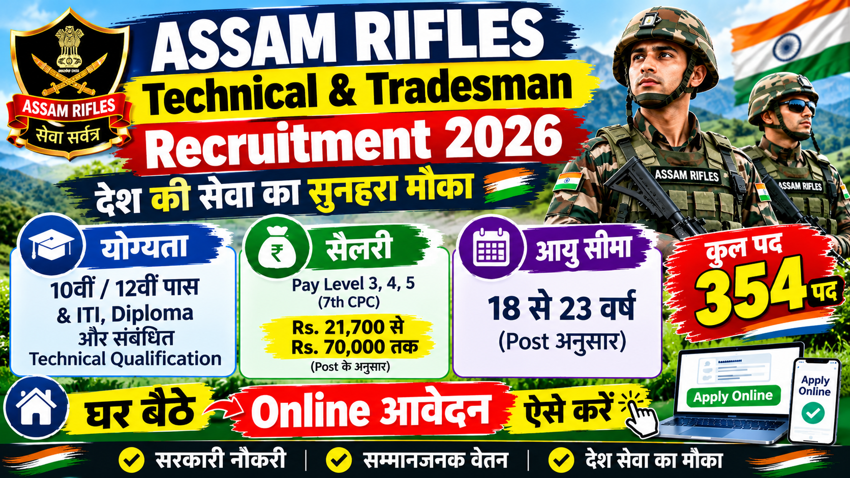 Assam Rifles Technical & Tradesman Recruitment 2026