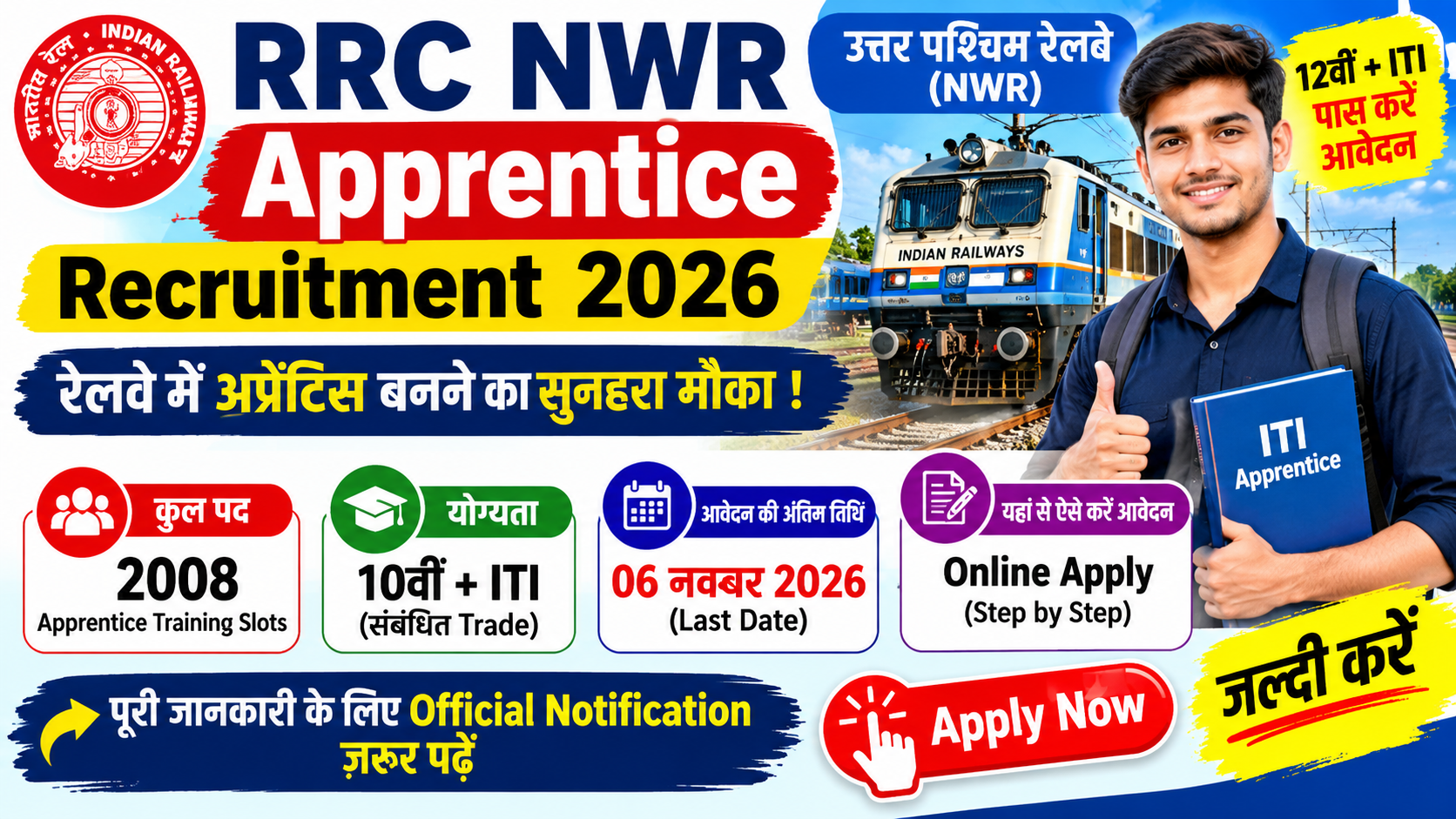 RRC NWR Apprentice Recruitment 2026