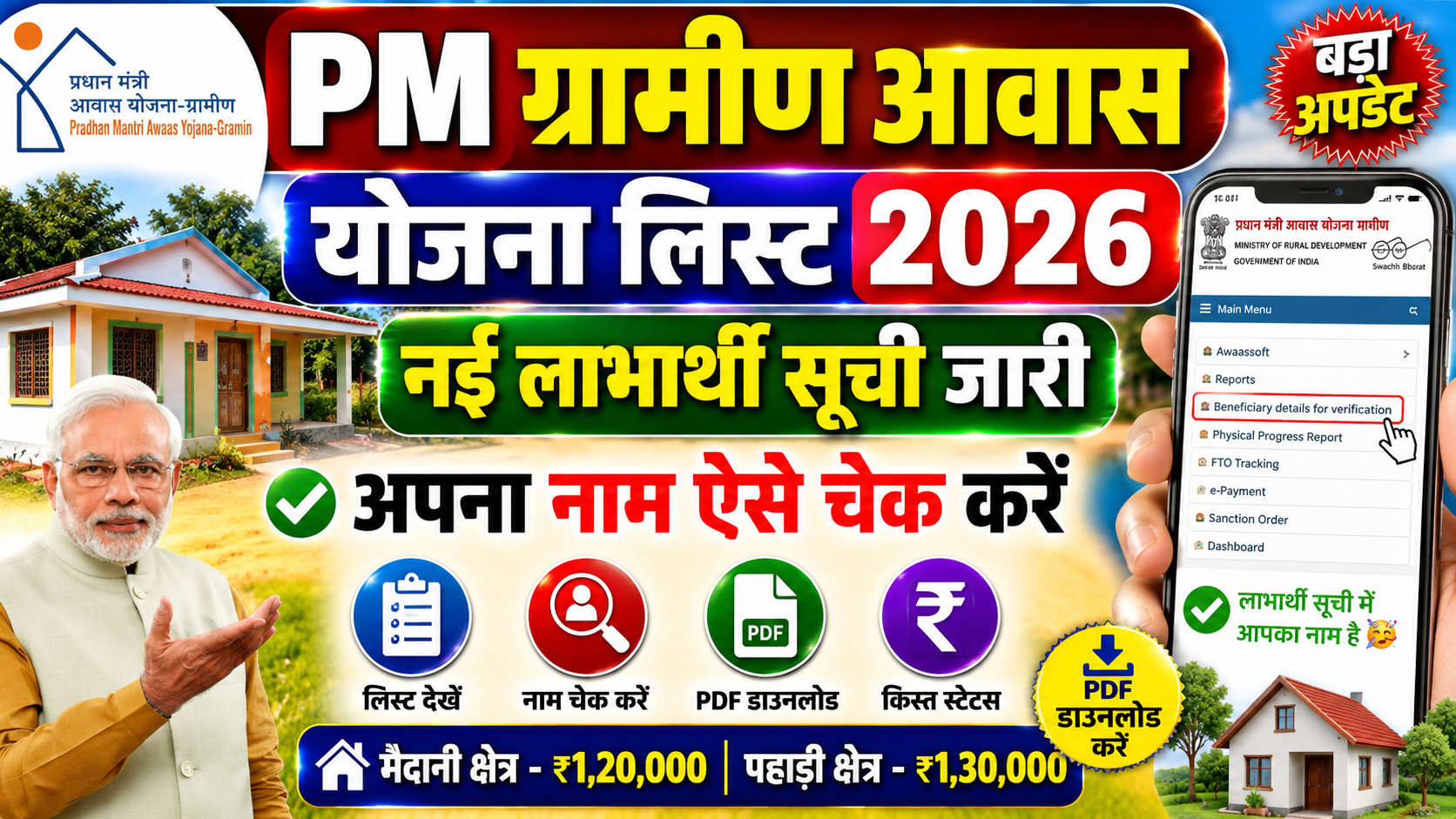 PM Gramin Awas Yojana List 2026
