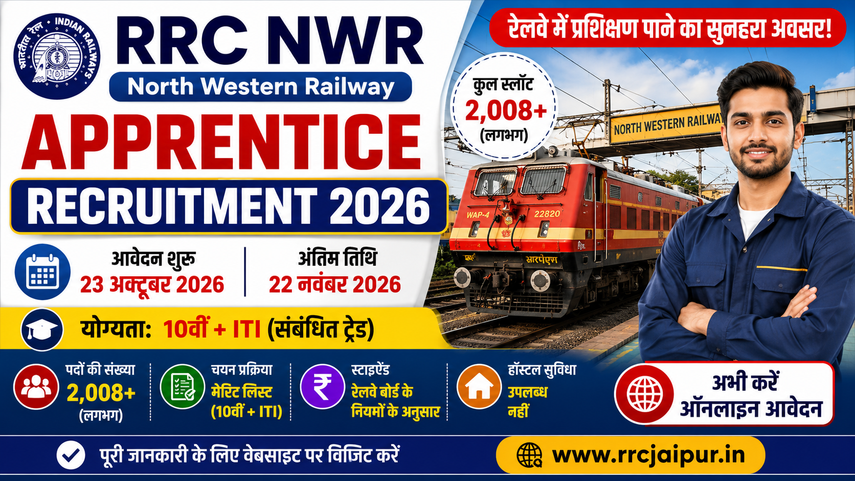 RRC NWR Apprentice Recruitment 2026